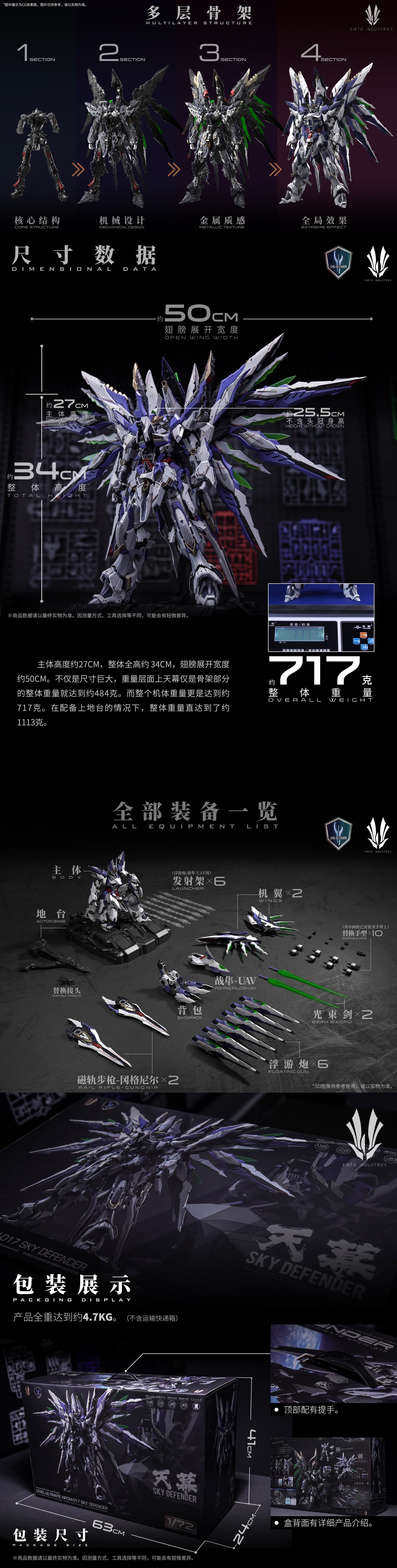 EINTA 1/72 スカイディフェンダー スケールモデルキット(デラックス版)