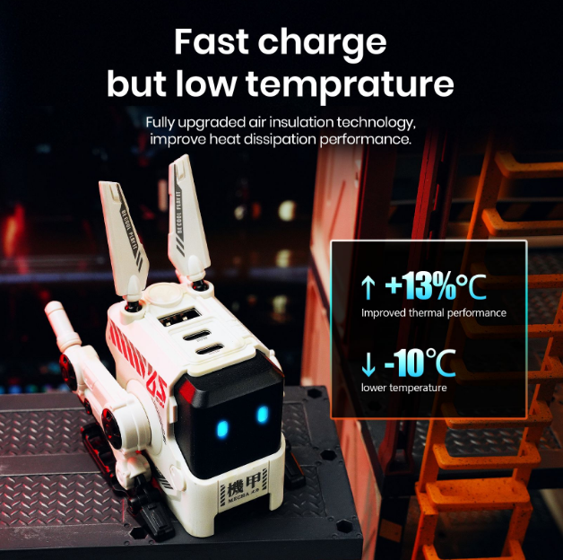 Gravastar Alpha 65 Watt Fast Charger