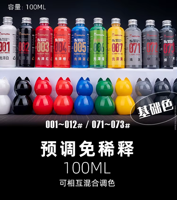 Hobby Mio 005 Glossy Blue 100mL