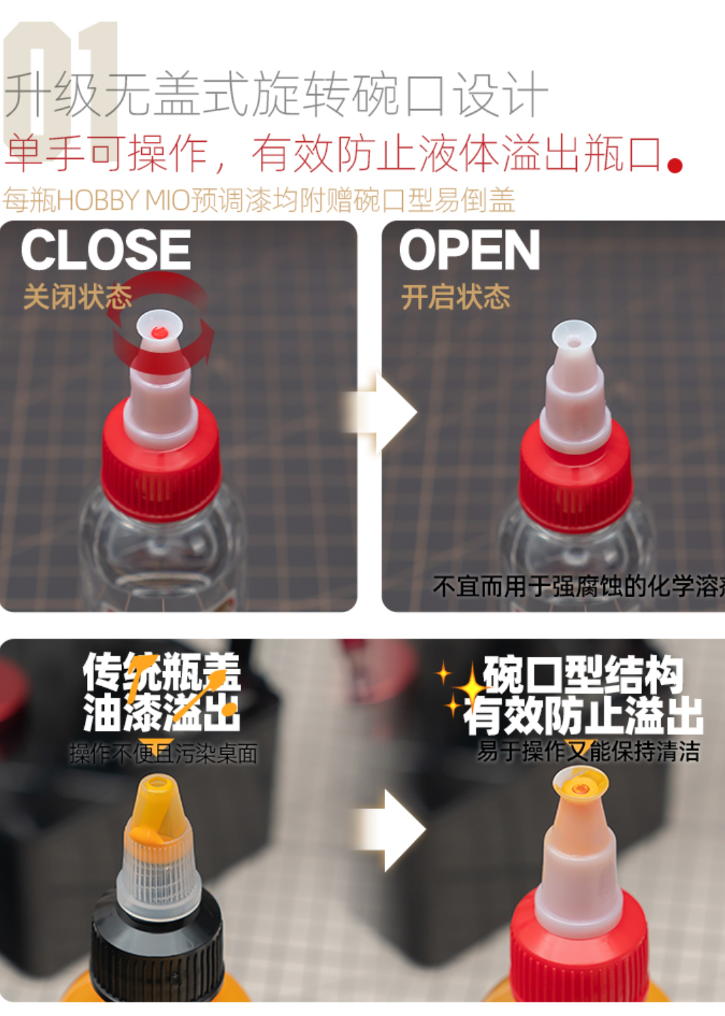 Hobby Mio No. 206 Surfacer Gloss Black 50mL