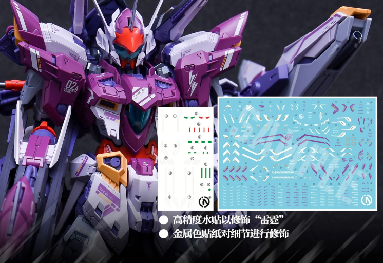 Infinite Dimensions 1/100 Thunderbolt Model Kit