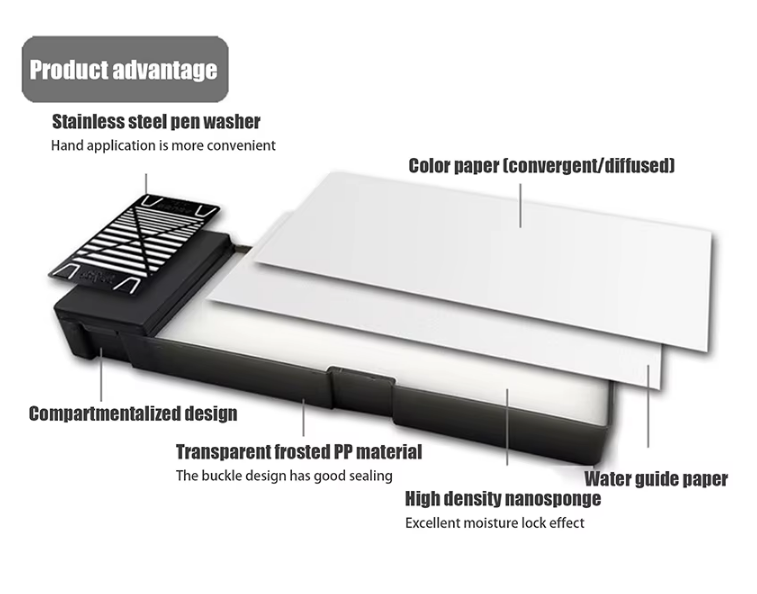 MSWZ Decal and Paint Moisture Tray Set
