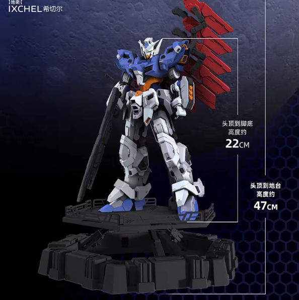 Mecha-Kernindustrie 1/100 Ixchel