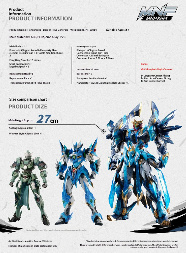 Motor Nuclear 1/100 Mo Li Qing Model Kit
