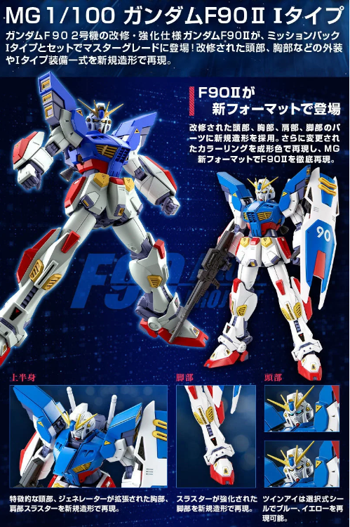 Premium Bandai MG 1/100 F90-II I-Type