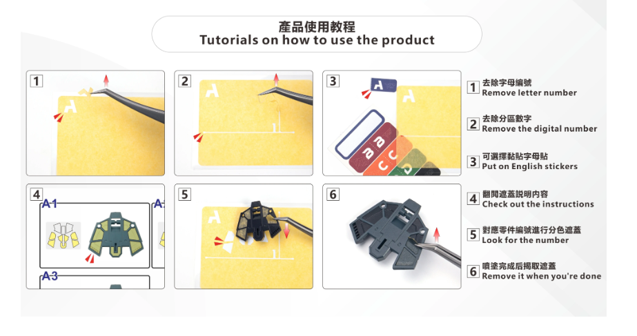 TAS 1/100 Red Comet Technology Red Comet Pre-Cut Masking Tape