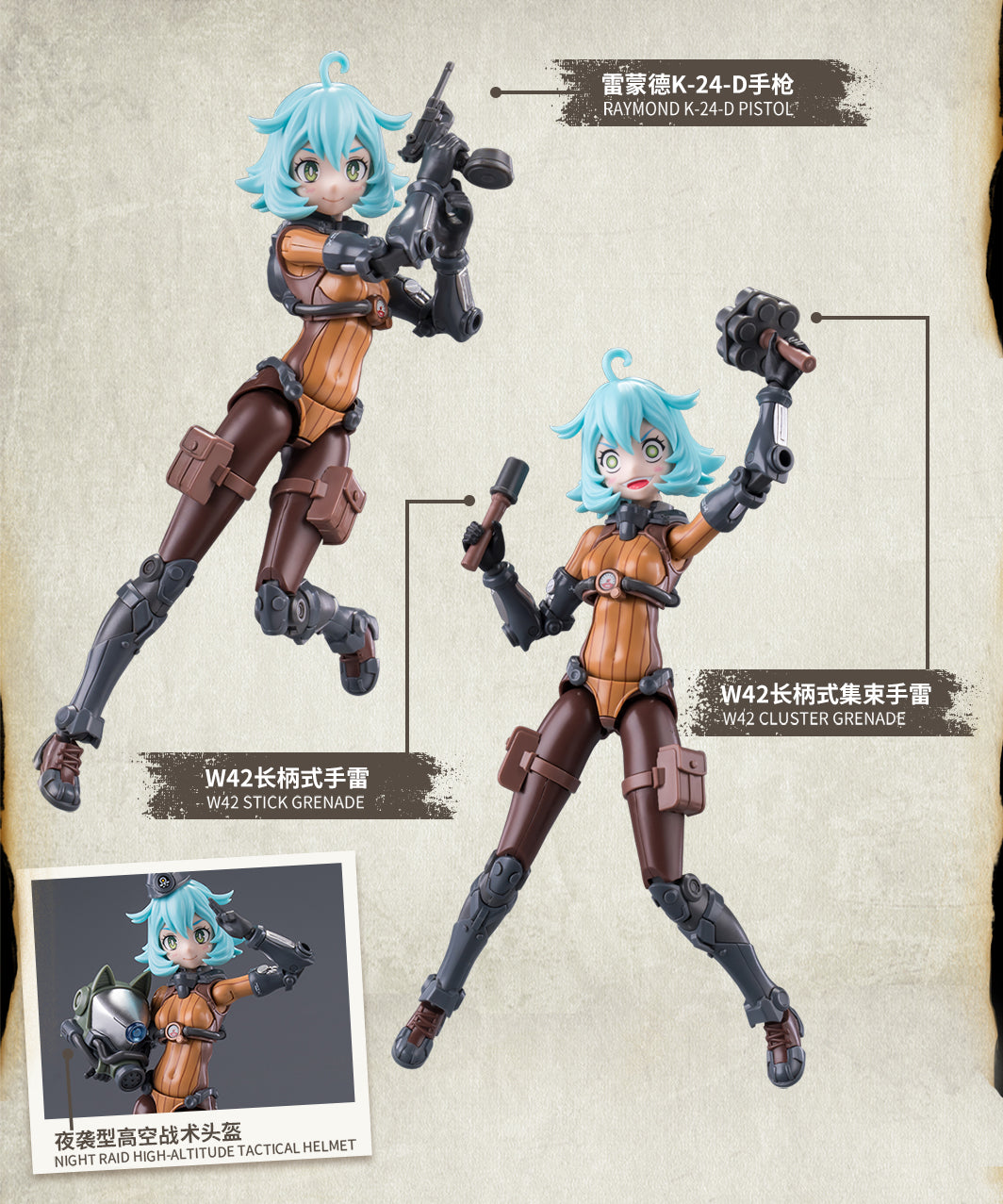 (Pre-Order) Hemoxian 1/12 Rusted Briar Rhande Koskinen