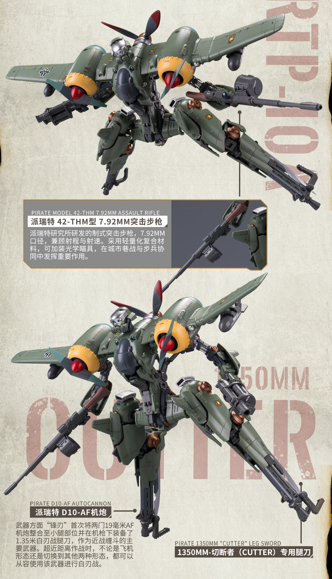 (Pre-Order) Hemoxian 1/12 Rusted Briar Rhande Koskinen