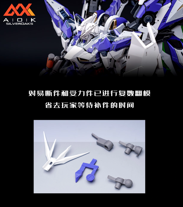 SIlveroaks 1/72 Sky Defender to Hi-Nu Gundam Conversion Kit