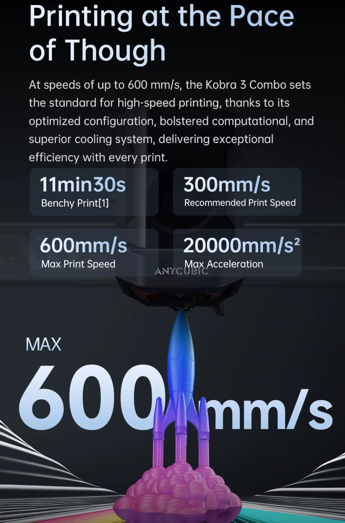 Anycubic Kobra 3 AE FDM 3D Printer