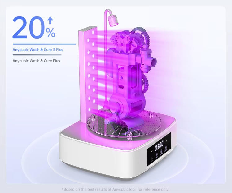 Anycubic Wash Cure 3