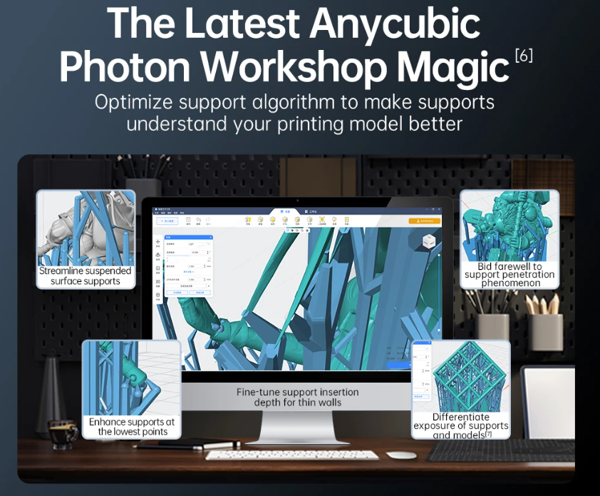 Anycubic Photon Mono M7