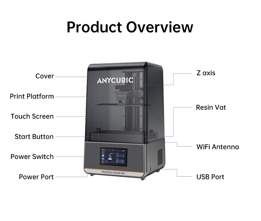 Anycubic Photon Mono M7