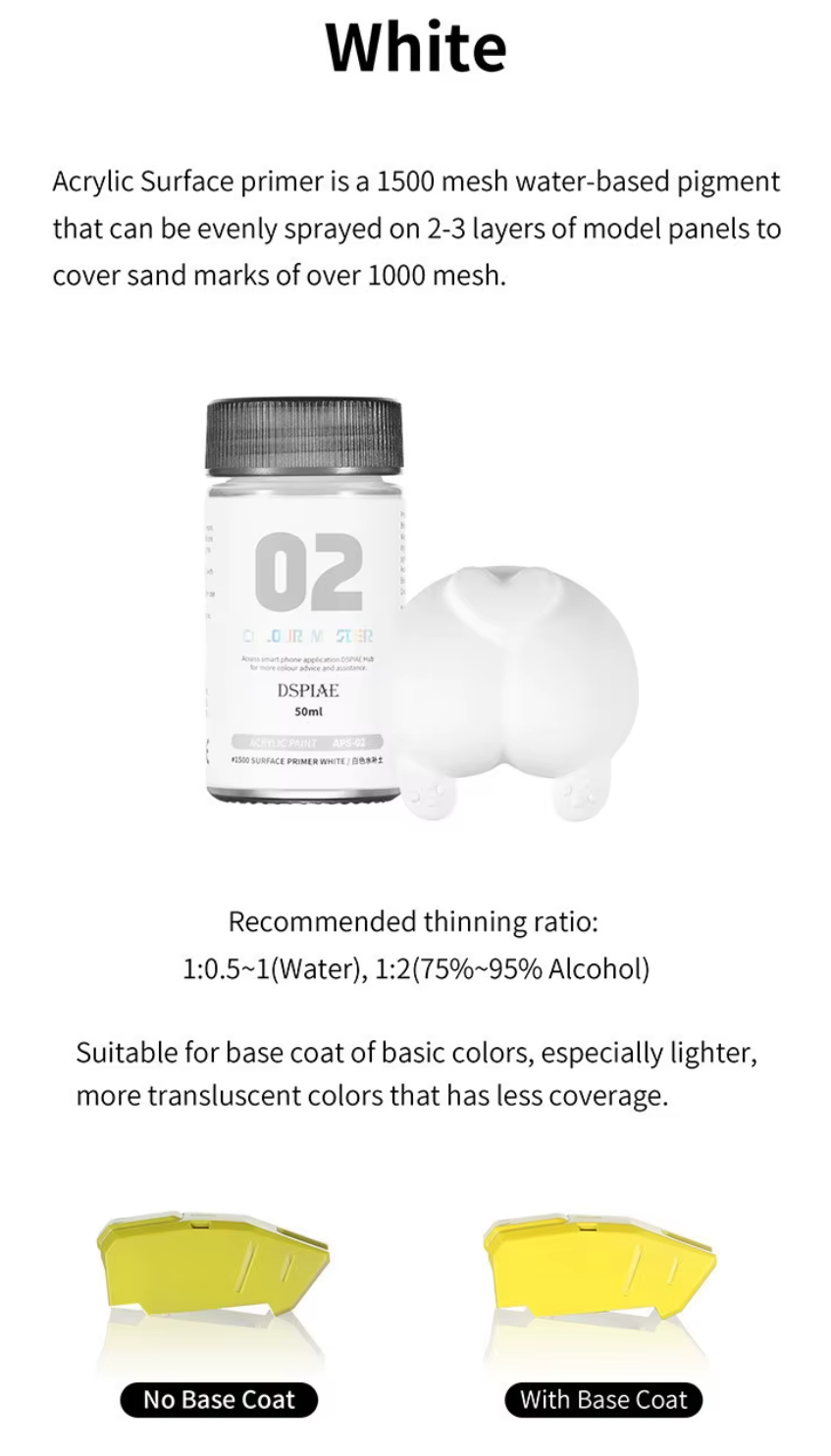 DSPIAE APS-02 White Acrylic Surfacer Primer 50mL