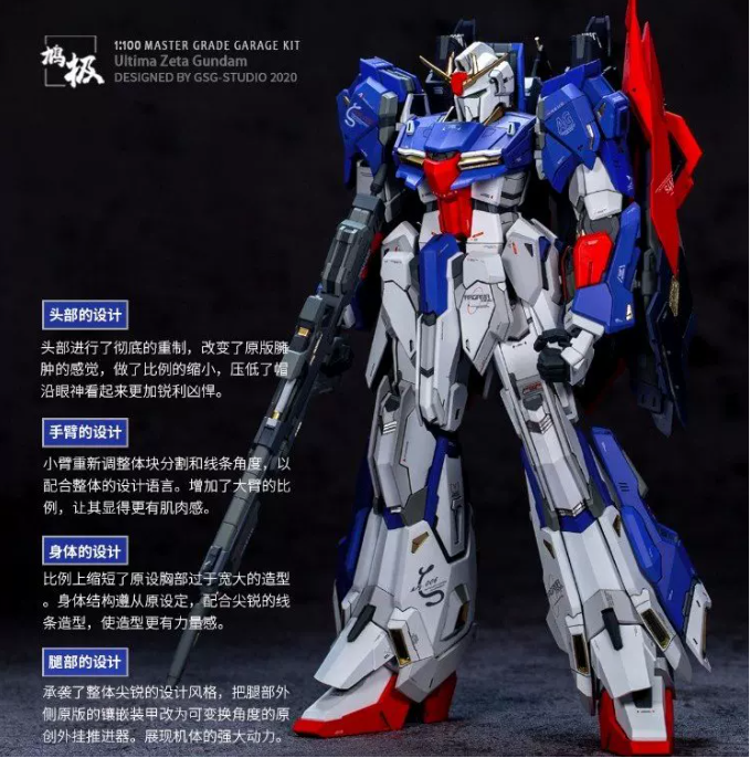 GSG Studio 1/100 Zeta Gundam [Conversion Kit]