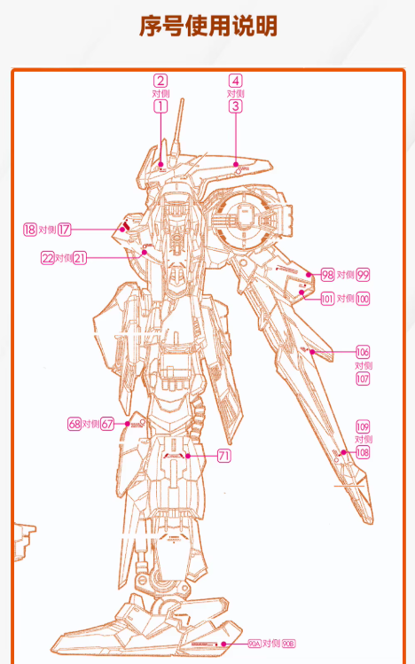 GUGU Shenma Model 1/100 Full Armor Hyaku Shiki Waterslide Decal