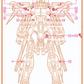 GUGU Shenma Model 1/100 Full Armor Hyaku Shiki Waterslide Decal