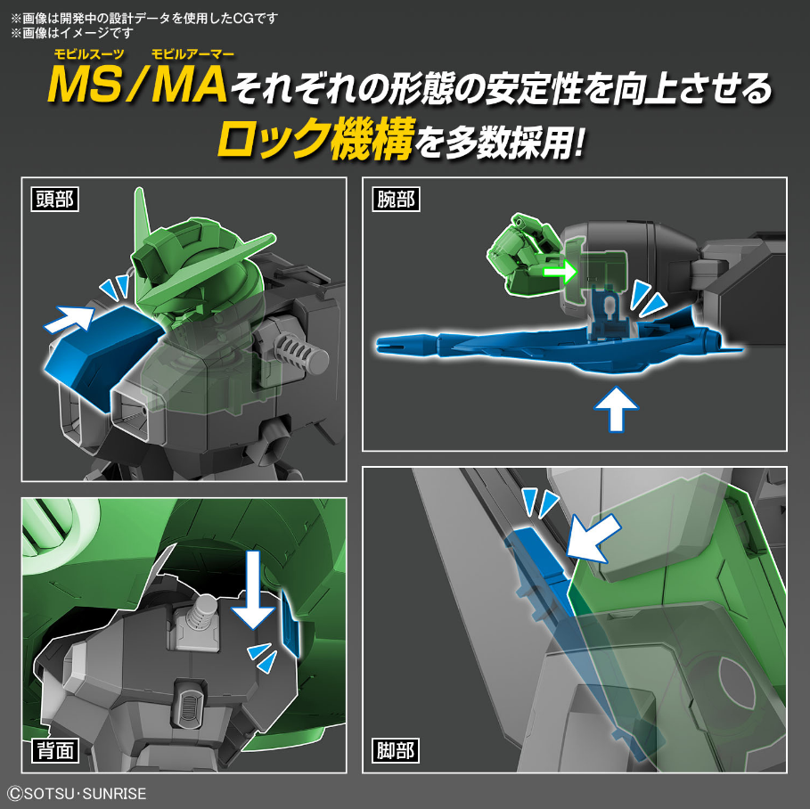 Bandai HG 1/144 Destroy Gundam