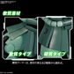 Bandai HG 1/144 MS-06F Zaku-II Revive 