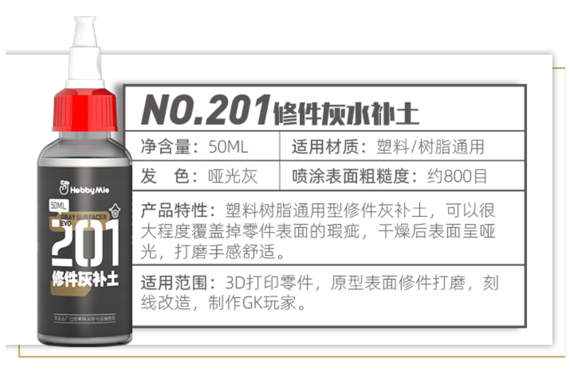 Hobby Mio No. 201 Surfacer Repair 50mL
