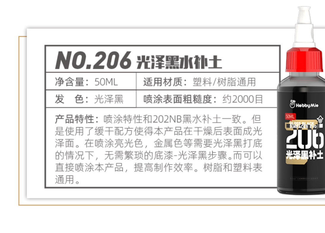 Hobby Mio No. 206 Surfacer Gloss Black 50mL