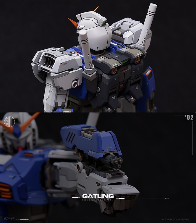 [Pre-Order] Infinite Dimensions 1/100 RX-78NT-1 Gundam Alex GTO (Conversion Kit)