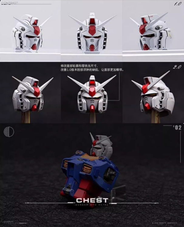 Infinite Dimensions 1/100 RX-78-02 Gundam GTO (Conversion Kit)