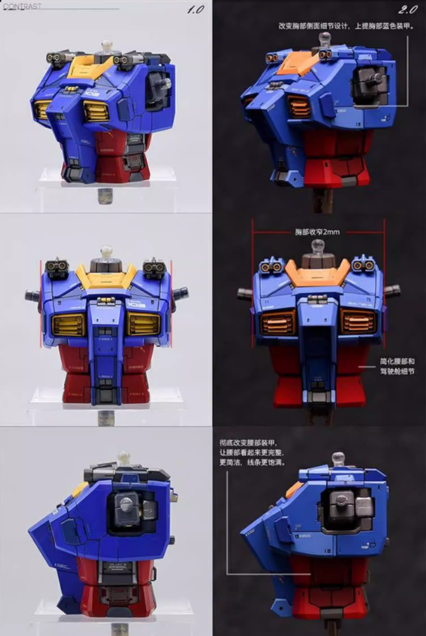 Infinite Dimensions 1/100 RX-78-02 Gundam GTO (Conversion Kit)