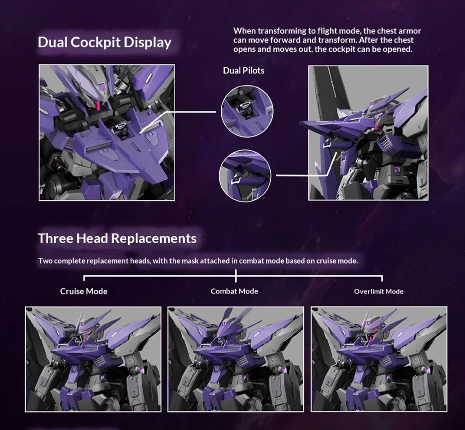 Iron Toys 1/100 Dark Abyss Model Kit