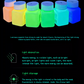 Luminous Paint 01-07 Fluorescent Acrylic Paint Series