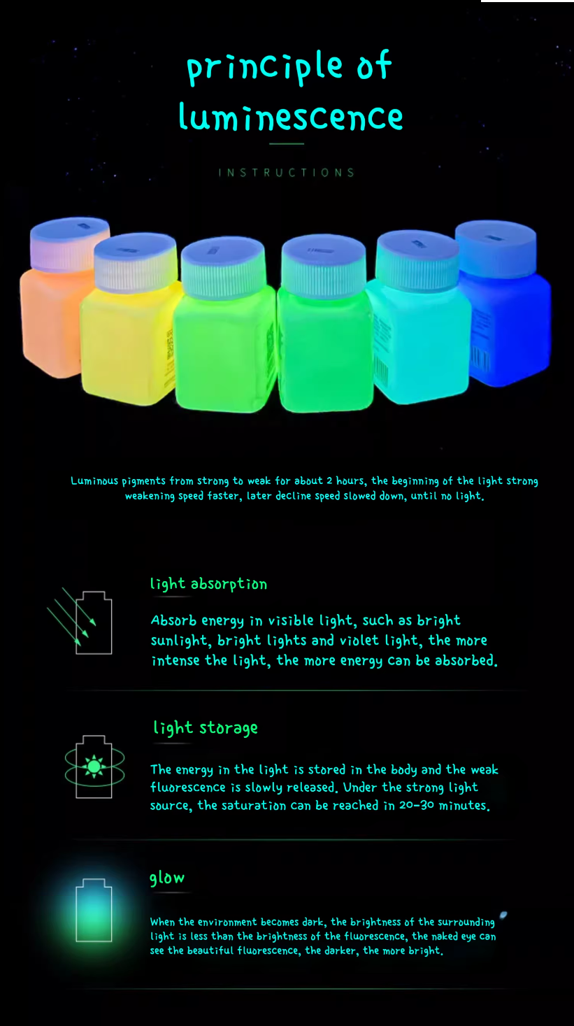 Luminous Paint 01-07 Fluorescent Acrylic Paint Series