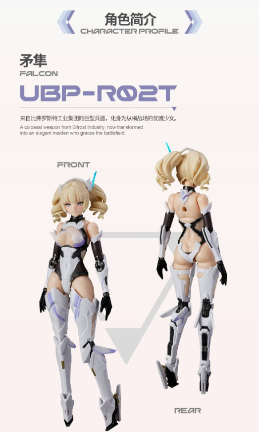 MS General 1/10 UBP-R02T Falcon