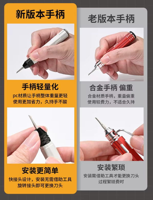 MSWZ MS-070 Scribing and Chisel Set 2.0