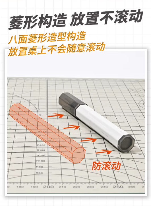 MSWZ MS-070 Scribing and Chisel Set 2.0
