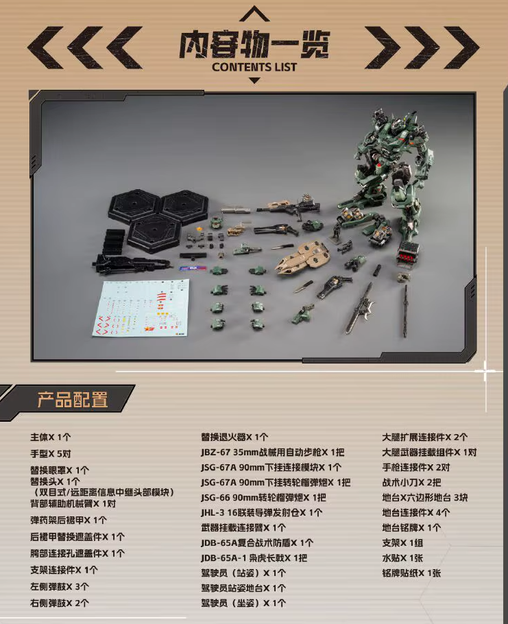 Motor Nuclear 1/100 MNP-CR02A JIHU Blazing Stars