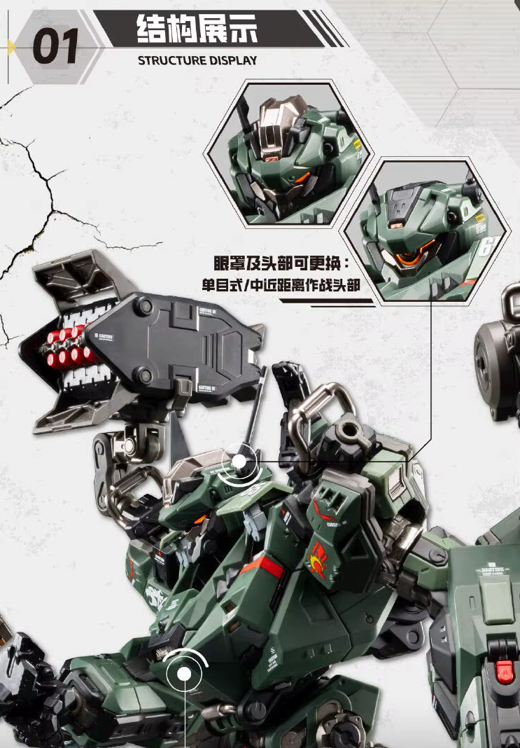 Motor Nuclear 1/100 MNP-CR02A JIHU Blazing Stars