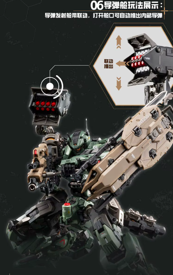 Motor Nuclear 1/100 MNP-CR02A JIHU Blazing Stars