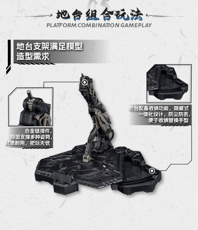 Motor Nuclear 1/100 Mo Li Qing Model Kit