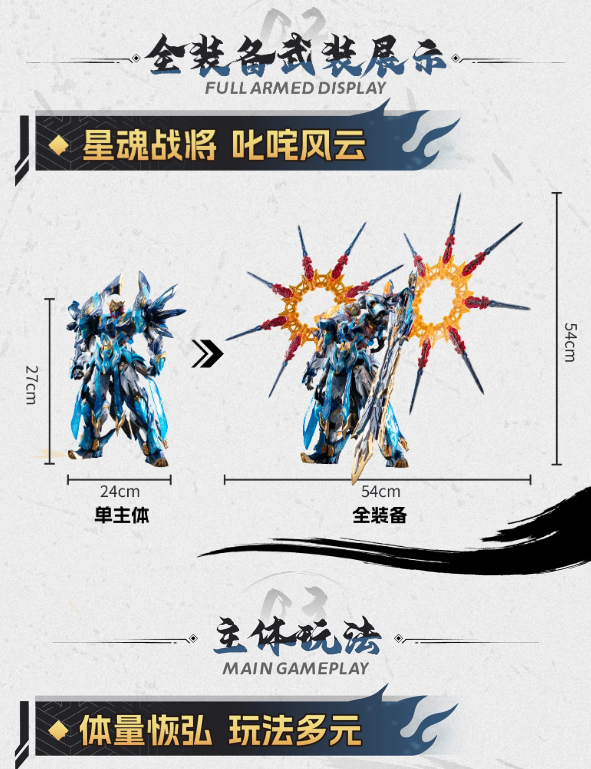 Motor Nuclear 1/100 Mo Li Qing Model Kit