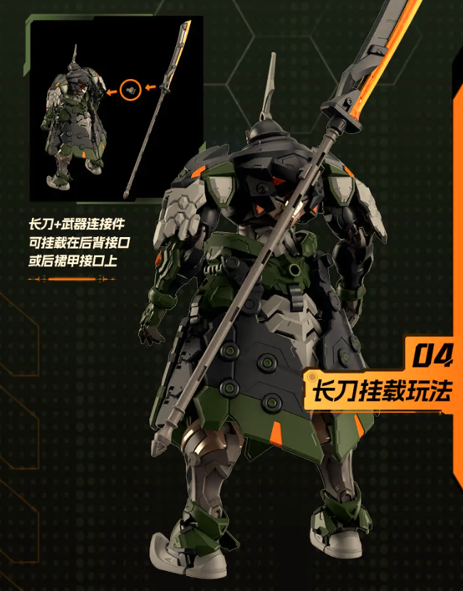 Motor Nuclear 1/144 BV-XH04 Tiefutu Model Kit