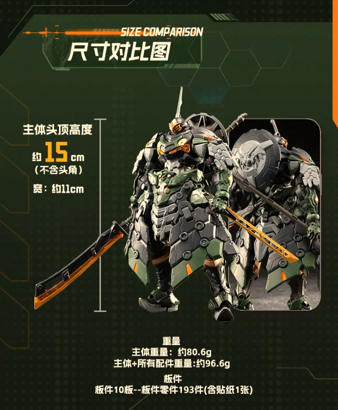Motor Nuclear 1/144 BV-XH04 Tiefutu Model Kit