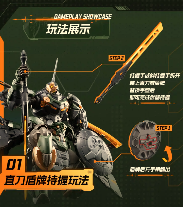 Motor Nuclear 1/144 BV-XH04 Tiefutu Model Kit