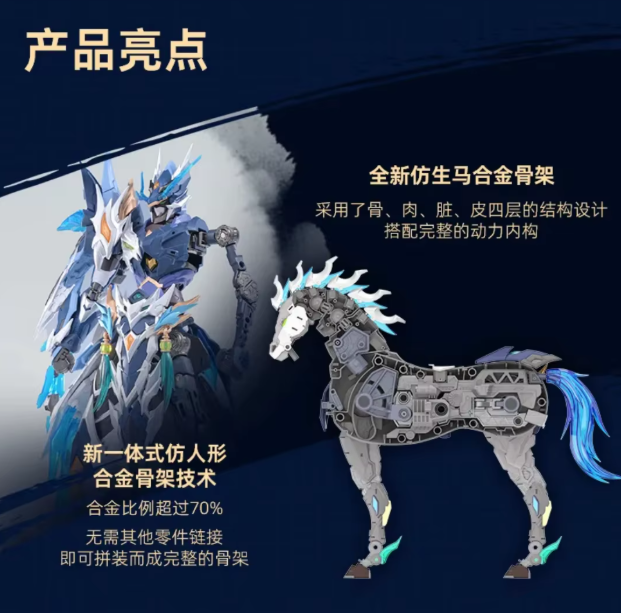 Motor Nuclear MNP-XH05 Zhao Yun [Metal Frame]