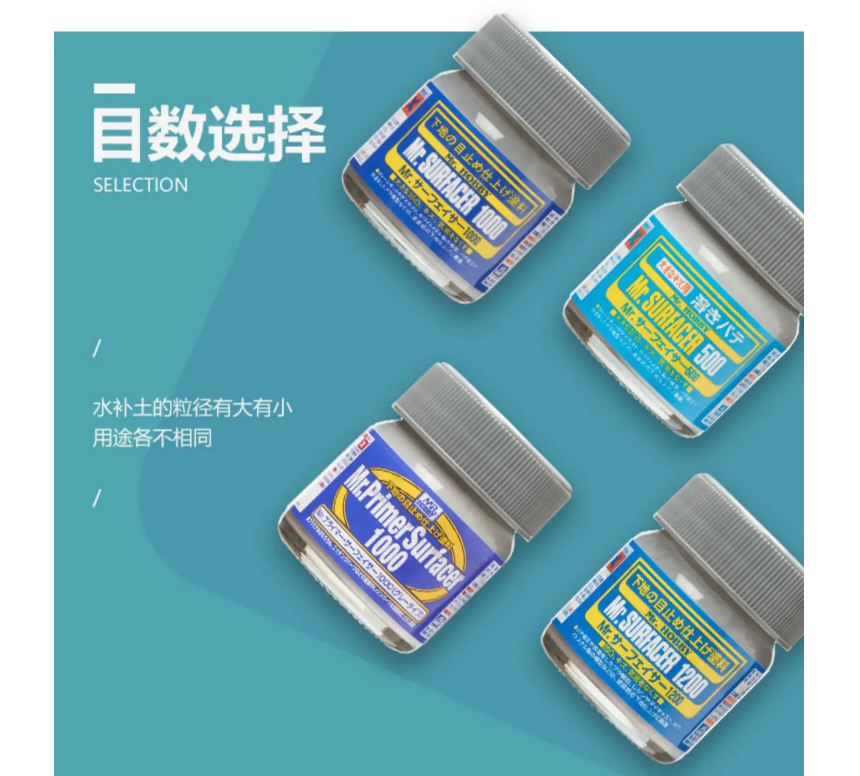 Mr. Hobby SF284 Mr. Surfacer 1000 Aqueous 40ML