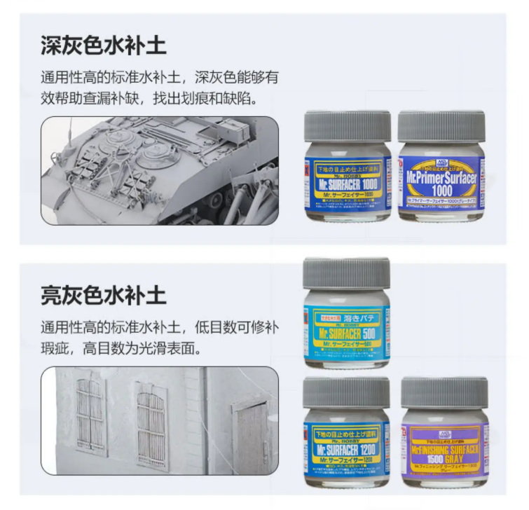 Mr. Hobby SF284 Mr. Surfacer 1000 Aqueous 40ML