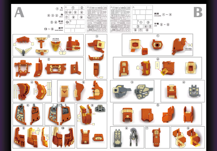 NewC 1/100 PreCut Masking Stickler Studio 1/100 Full Armor 7th Gundam [Conversion Kit]