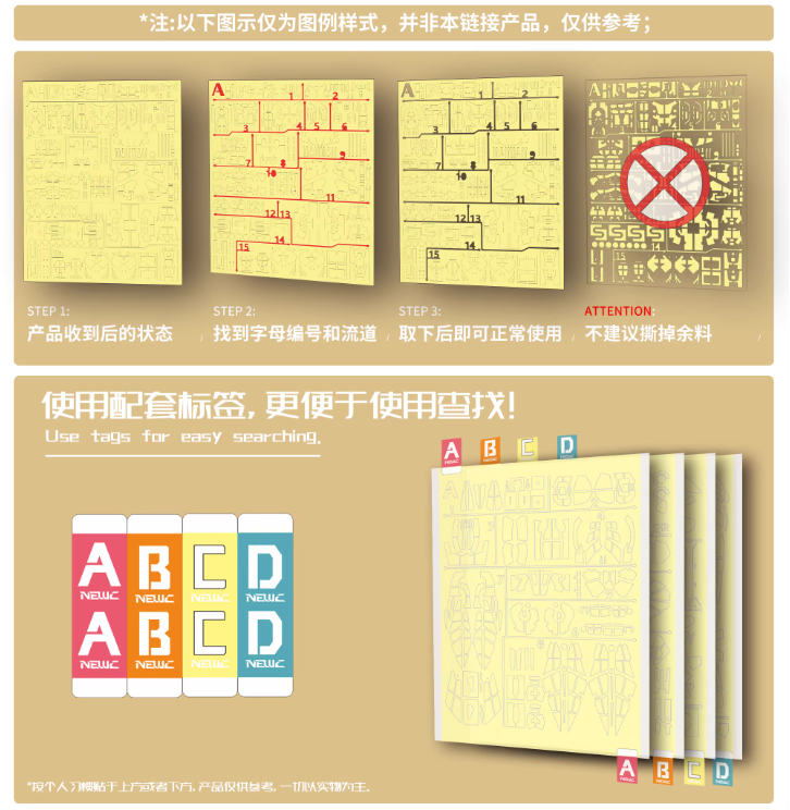 NewC 1/100 PreCut Masking Stickler Studio 1/100 Full Armor 7th Gundam [Conversion Kit]