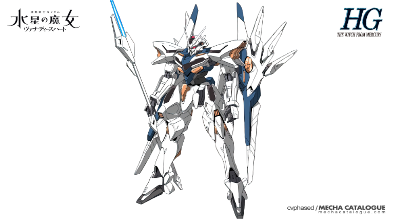 (Pre-Order) Premium Bandai HG 1/144 Gundam Naion