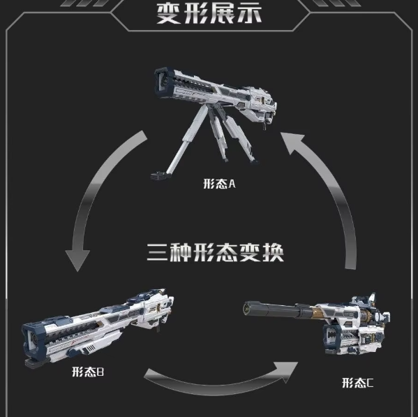Qian Qiu Shang Electromagnetic Railgun 2.0 Model Kit