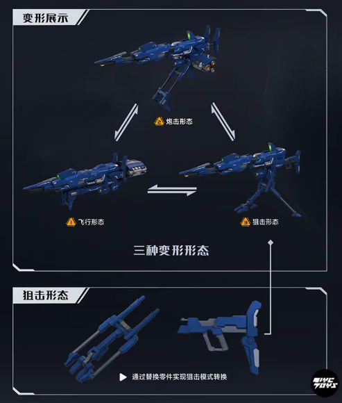 Qian Qiu Shang 1/100 Mega Bazooka Launcher